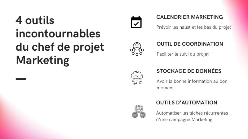 Les 4 outils primordiaux de gestion de projet marketing - parlons-marketing.com