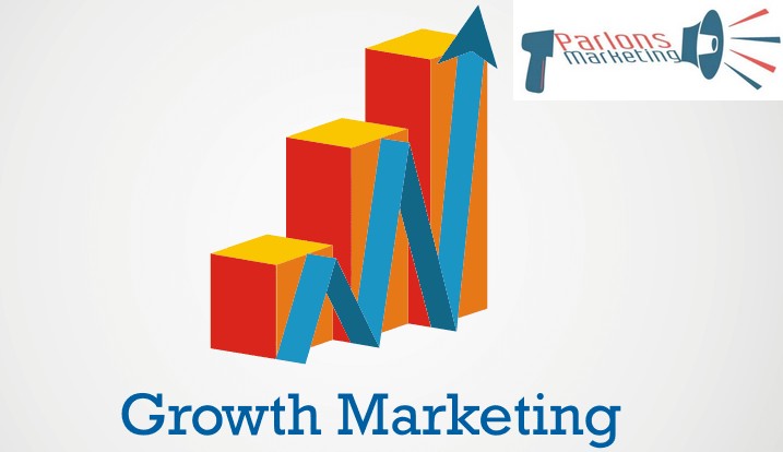C’est quoi le Growth Marketing/parlons-marketing.com