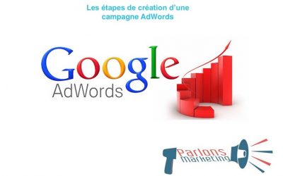 Google Ads : 5 étapes clés pour réussir votre campagne Ads