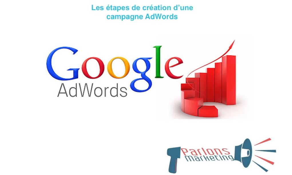Google Ads : 5 étapes clés pour réussir votre campagne Ads