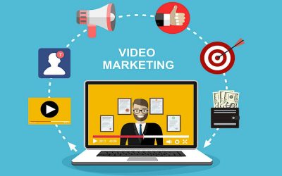 Pourquoi inclure la vidéo dans votre plan marketing