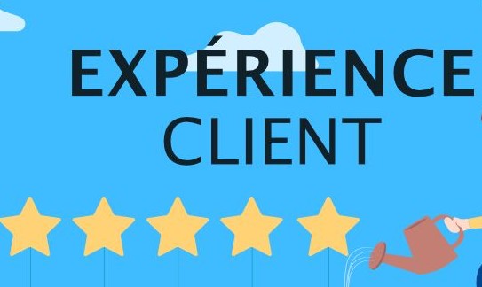 Optimiser l&rsquo;expérience clients grâce aux réseaux sociaux