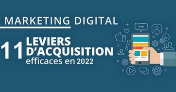 ACQUISITION de traffic: les 11 leviers d’acquisition incontournables en 2022