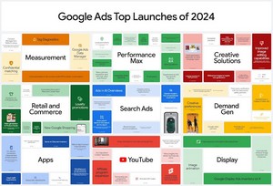 Google Ads : récapitulatif de l’année 2024