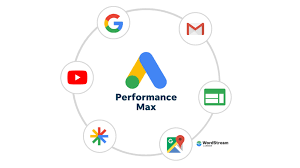 GOOGLE ADS : Démarrez 2025 avec les nouvelles fonctionnalités de Performance Max